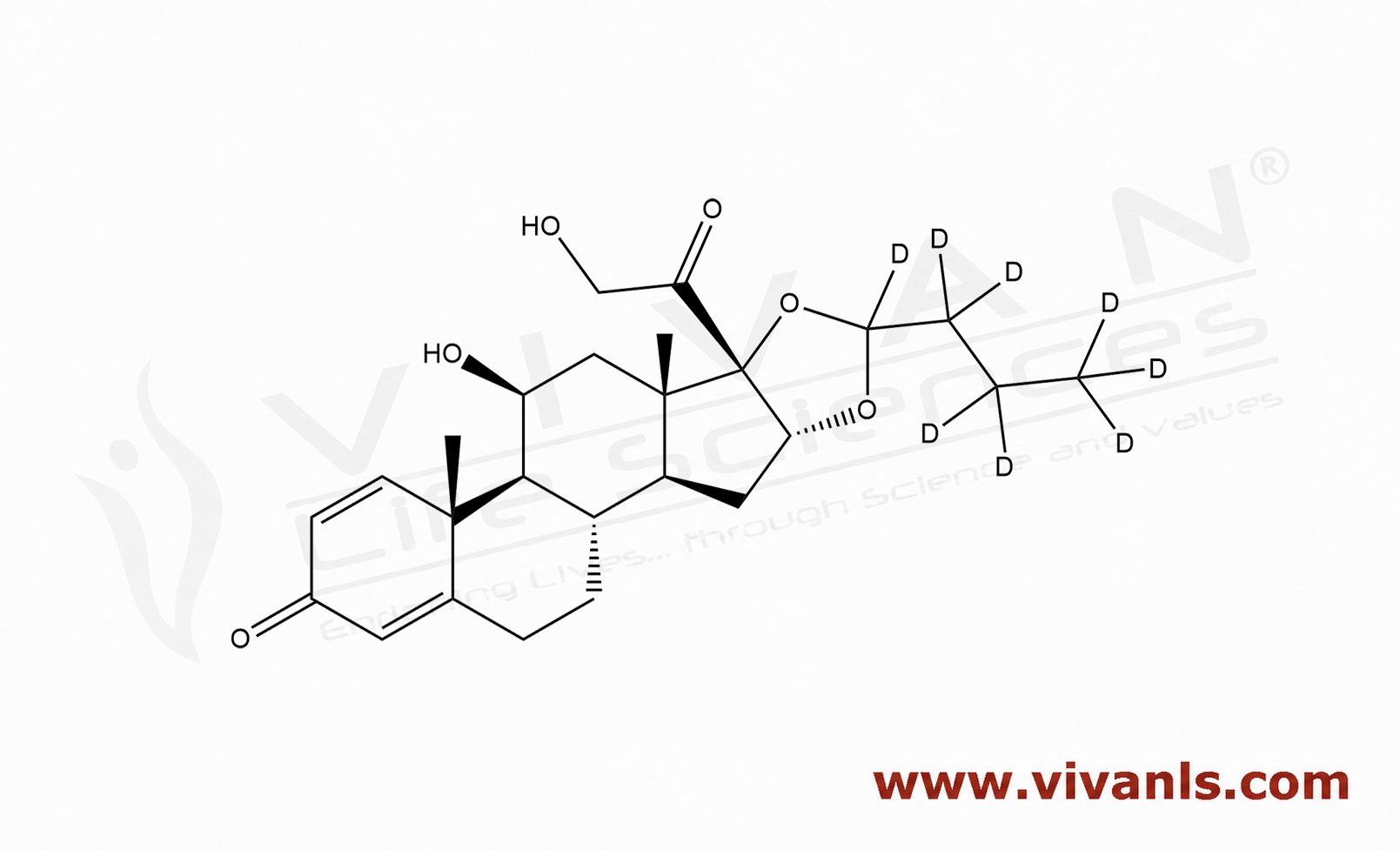 VIVAN Life Sciences Products, L-Isoleucine, R-Bicalutamide, S-Bicalutamide, R-Carvedilol, S-Carvedilol, R-Ondansetron HCL.2H20, S (+) Etodolac, S-Ibuprofen, S-Pantoprazole sodium, S-Duloxetine, Levosimendan, S-citalopram